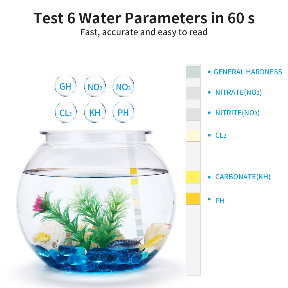 6-In-1 Waterkwaliteit Teststri - Marine Test Kit recensie en prijs