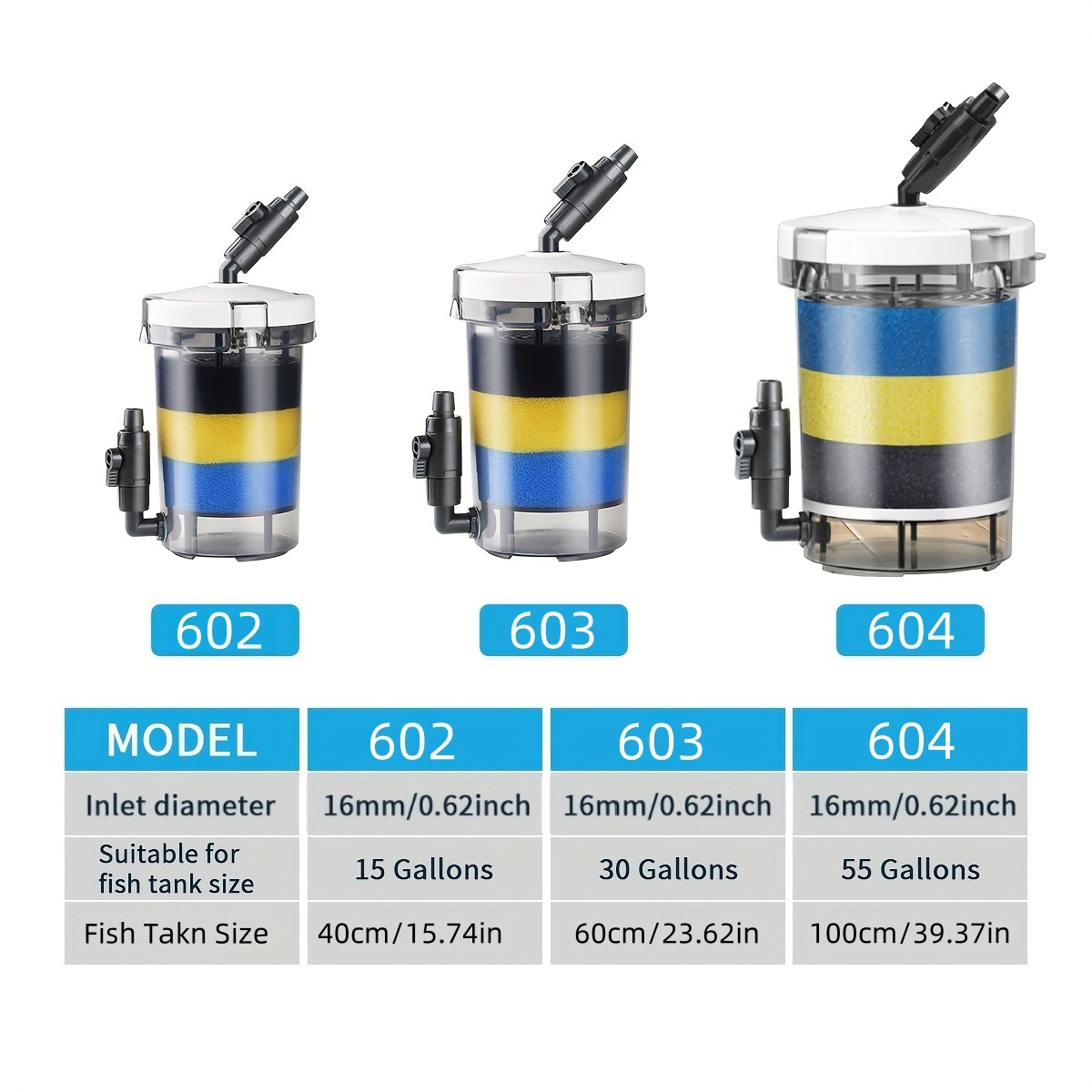 SUNSUN EW-602 EW-603 EW-604 St - Marine Aquarium Protein Skimmer recensie en prijs
