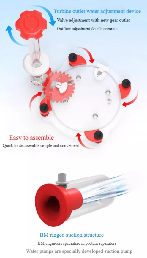 220-240V 50Hz Bubble Magus Cur - Marine Aquarium Protein Skimmer recensie en prijs