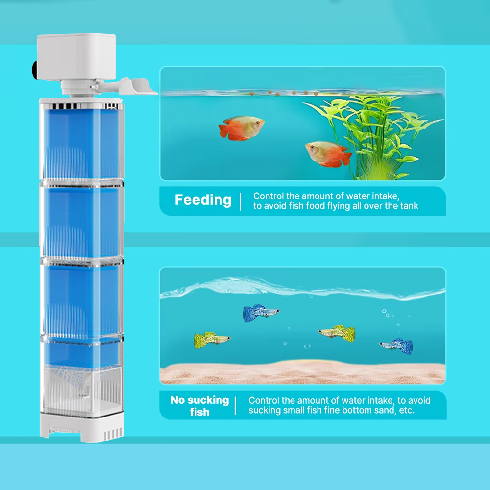 Aquarium Filter Pomp Aquarium  - Aquael Filter Fzn recensie en prijs