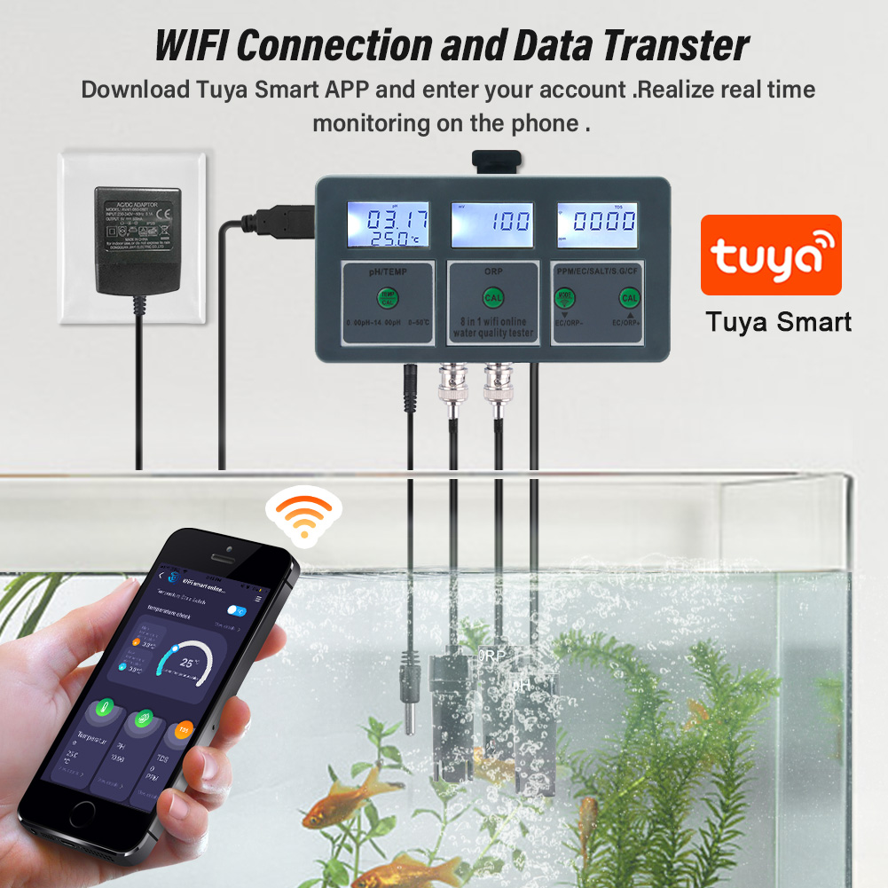 Yieryi WiFi Tuya Smart PH ORP  - Marine Test Kit recensie en prijs