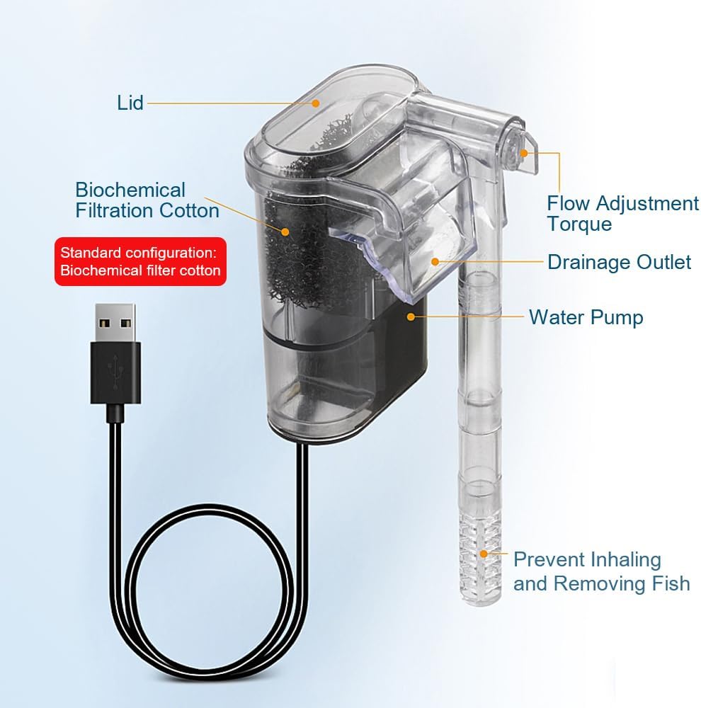 Nieuwe Aquarium Hangende Filte - Aquael Filter Fzn recensie en prijs